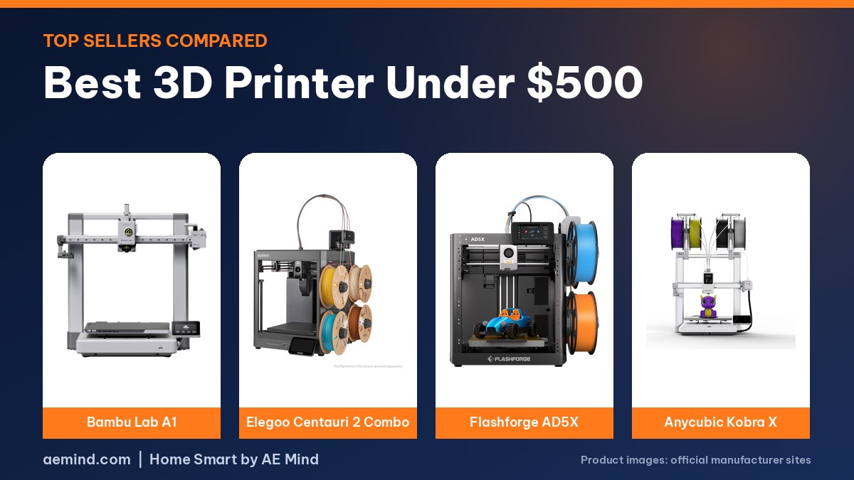Best 3D printer under $500: Bambu Lab A1, Elegoo Centauri 2 Combo, Flashforge AD5X and Anycubic Kobra X (official product photos)