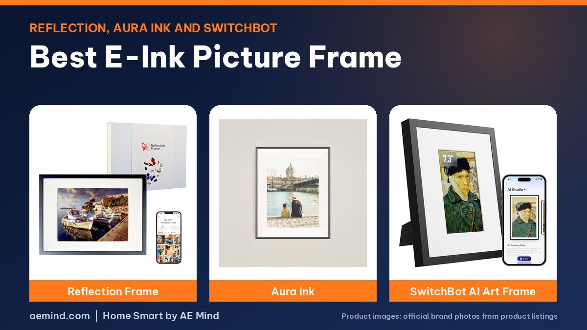 Reflection Frame, Aura Ink and SwitchBot AI Art Frame e-ink picture frames on a navy and orange background