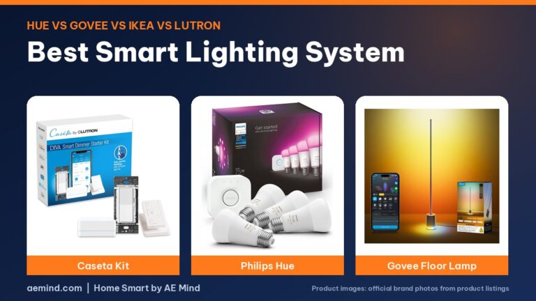 Best Smart Lighting System 2026: Hue vs Govee vs IKEA vs Lutron