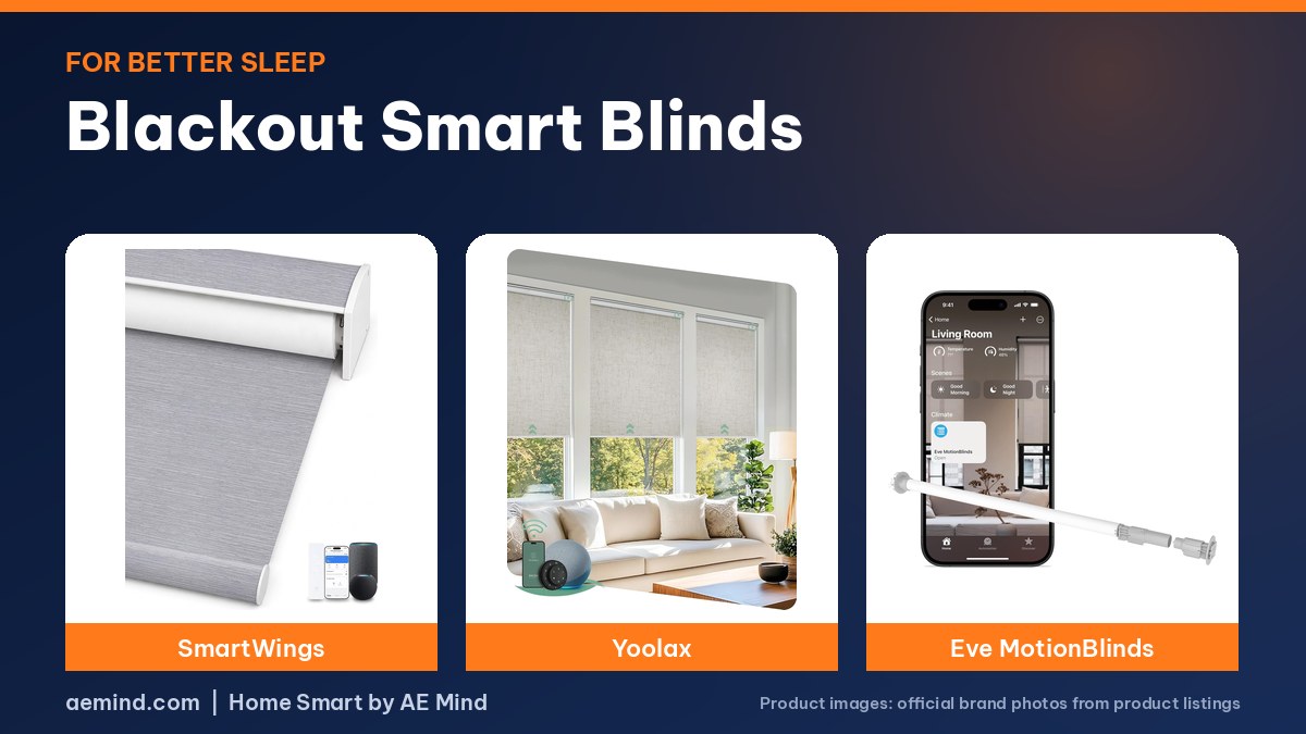 Blackout Smart Blinds: official product photos on a navy and orange background
