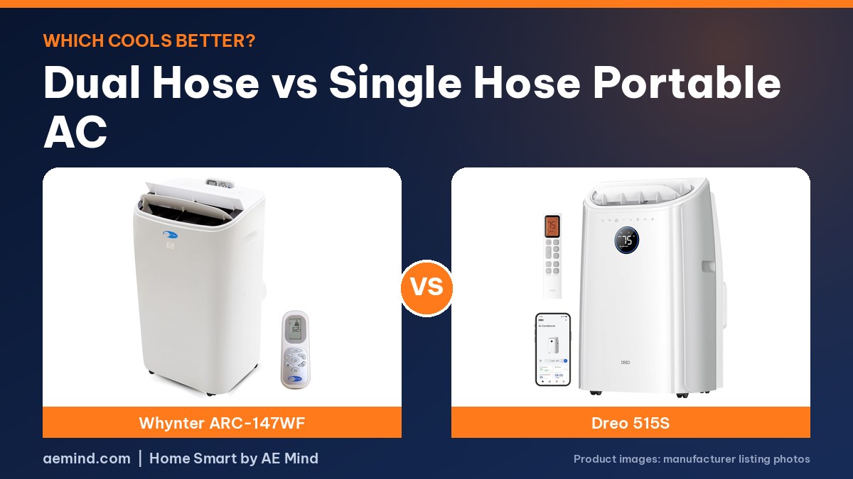 Whynter dual-hose and Dreo single-hose portable air conditioners