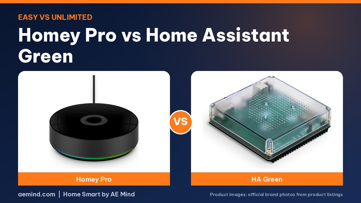 Homey Pro vs Home Assistant Green: official product photos on a navy and orange background