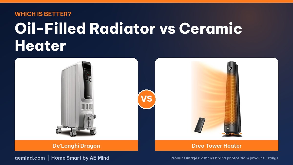 Oil-filled radiator vs ceramic heater: De'Longhi and Dreo official product photos