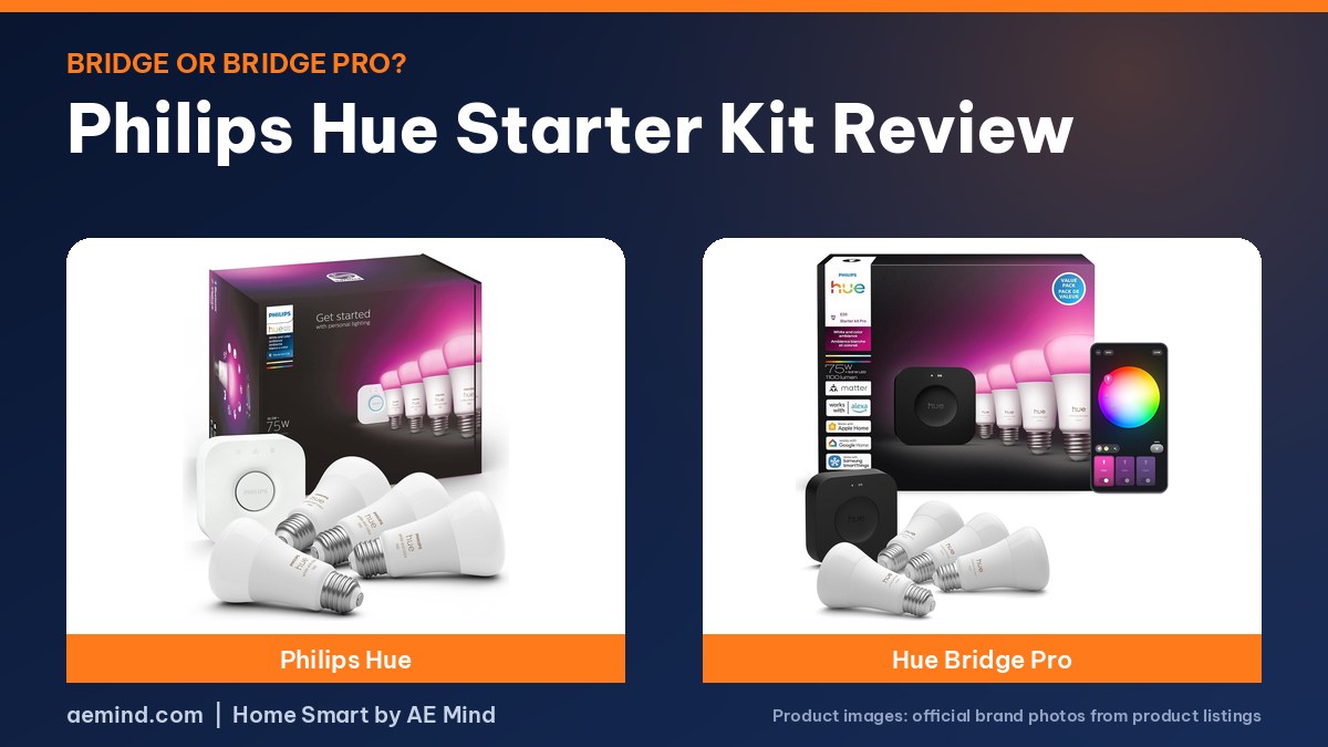 Philips Hue Starter Kit Review: official product photos on a navy and orange background