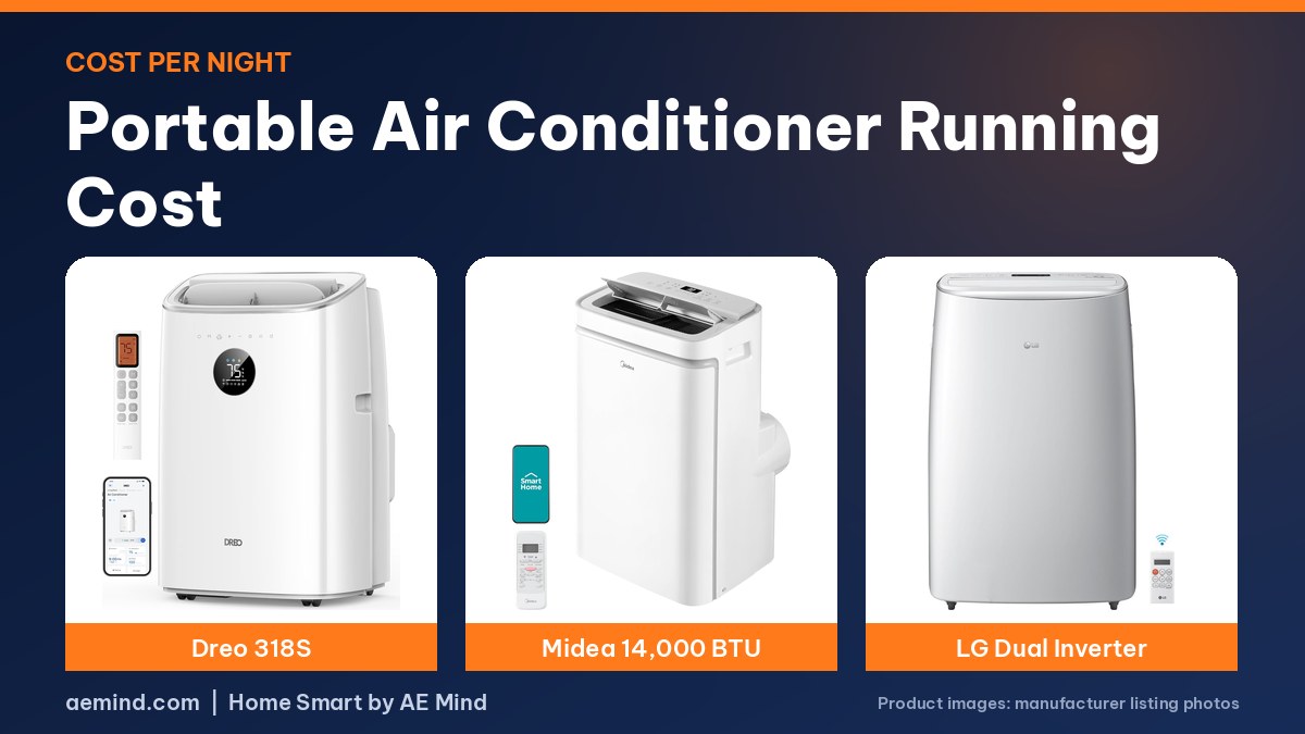 Dreo, Midea and LG portable air conditioners
