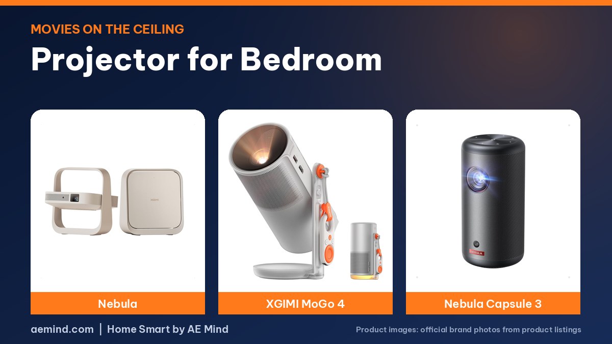 Projector for Bedroom: official product photos on a navy and orange background